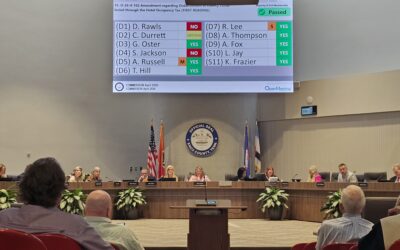 From Boring Agenda Items to Heated Debate: My Take on April’s County Commission Meeting